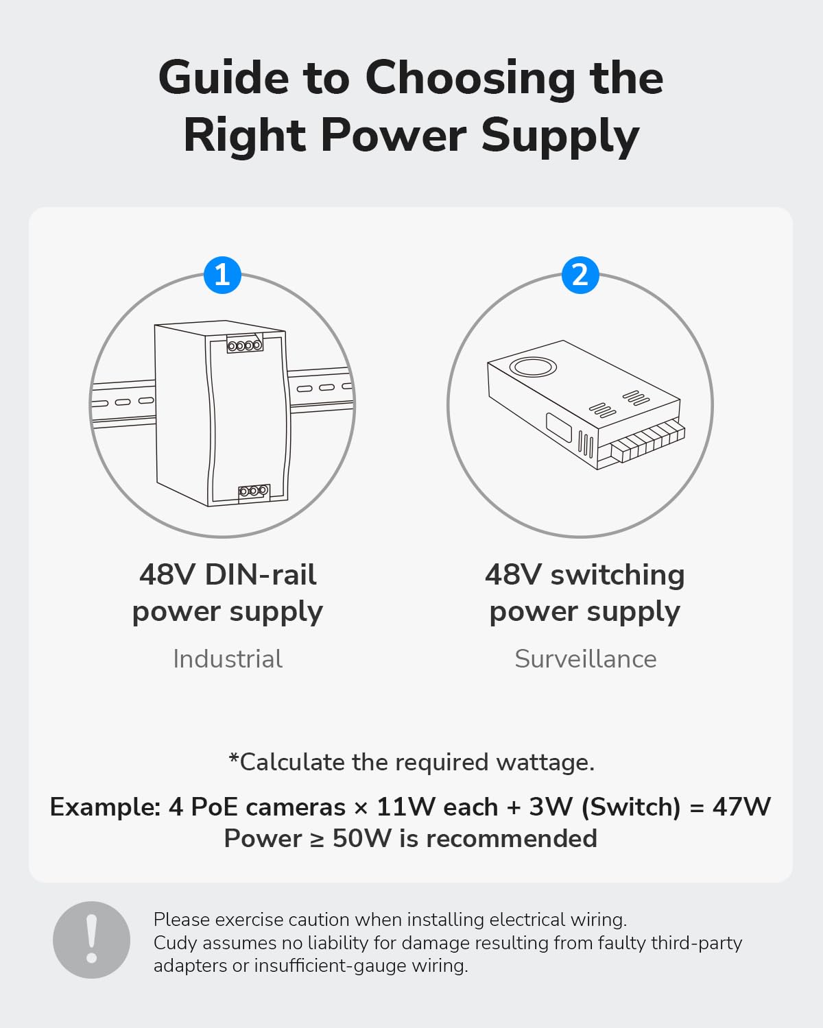 Cudy 5-Port Gigabit PoE Industrial Network Switch, 802.3af/at PoE, DIN-Rail IP40, Polarity Reverse & Short Circuit Protection, Broadcast Storm Prevention, IG1005P (Power Supply Not Included) - Image 9