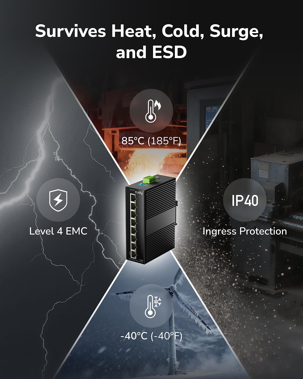 Cudy 8 Port Gigabit Industrial Network Switch , DIN-Rail Switch IP40 Rated, Polarity Reverse Protection, Short Circuit Protection, Broadcast Storm Prevention On/Off, IG1008 - Image 3