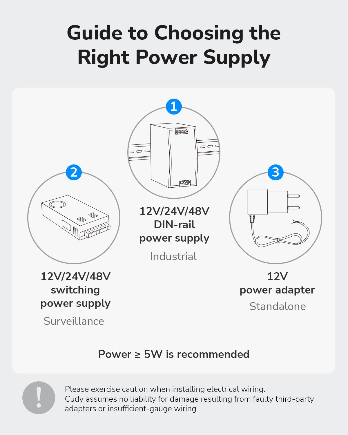 Cudy 8 Port Gigabit Industrial Network Switch , DIN-Rail Switch IP40 Rated, Polarity Reverse Protection, Short Circuit Protection, Broadcast Storm Prevention On/Off, IG1008 - Image 9