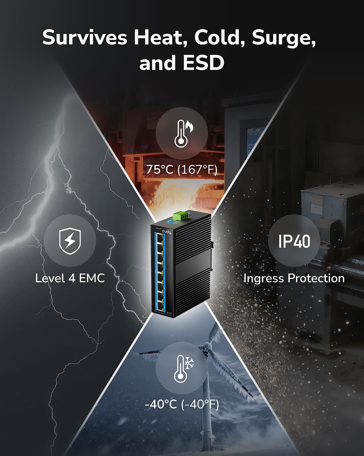 Cudy 8 Port Gigabit PoE Industrial Network Switch, 802.3 at/af PoE, DIN-Rail Switch IP40 Rated, Polarity Reverse Protection, Short Circuit Protection, Broadcast Storm Prevention, IG1008P - Image 3