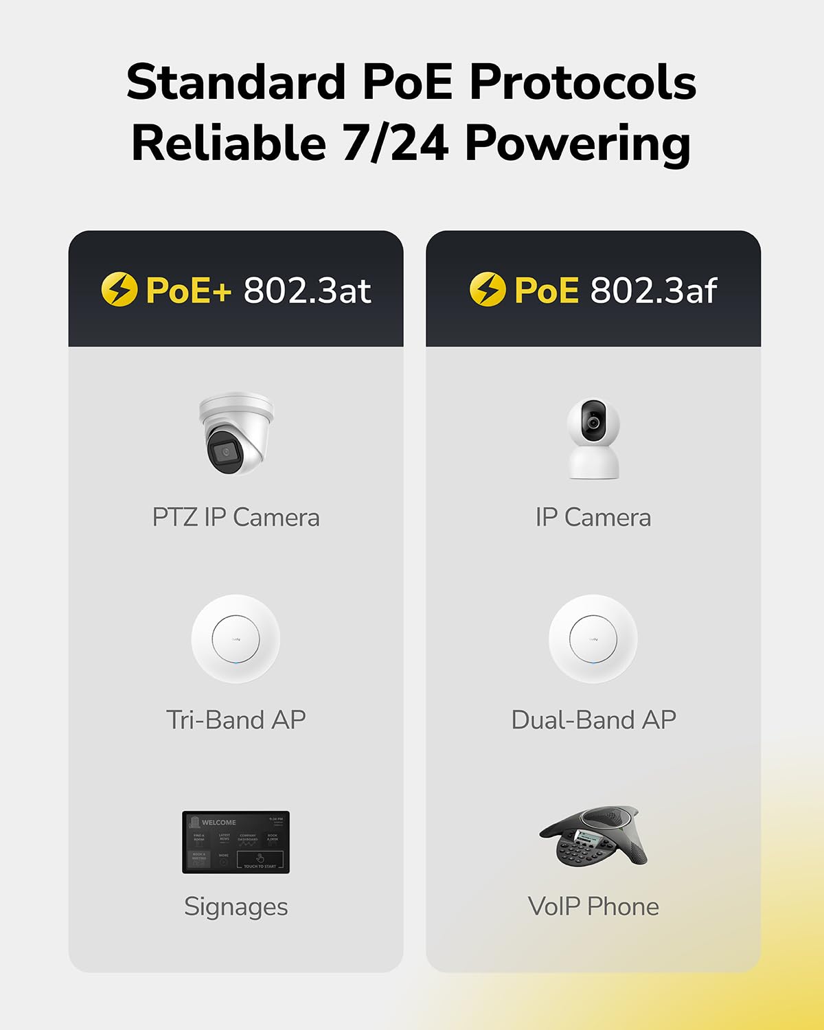 Cudy 100Mbps Ethernet Unmanaged PoE+ Switch, 200W, 16 FbE Ports, 802.3af/at Mode A, 1 Gigabit SFP, 2 GbE Uplink, Desktop, Rack-Mount, FS1018PS1 - Image 4