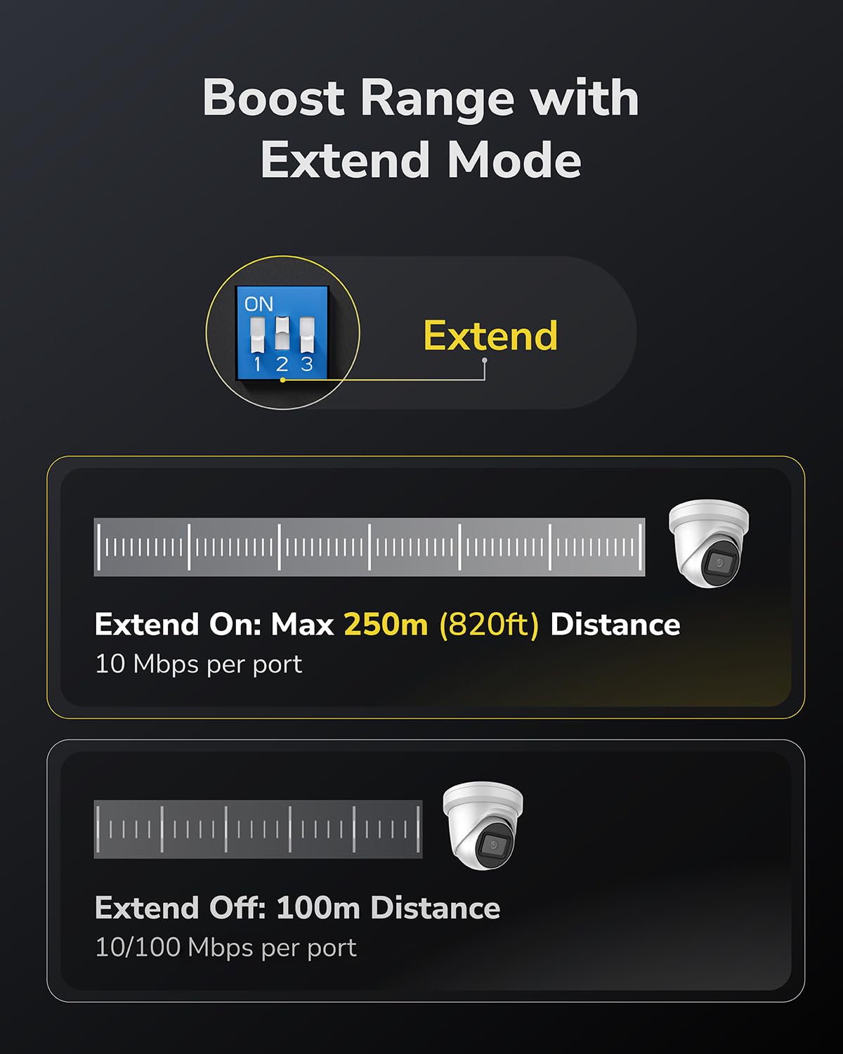 Cudy 100Mbps Ethernet Unmanaged PoE+ Switch, 200W, 16 FbE Ports, 802.3af/at Mode A, 1 Gigabit SFP, 2 GbE Uplink, Desktop, Rack-Mount, FS1018PS1 - Image 6