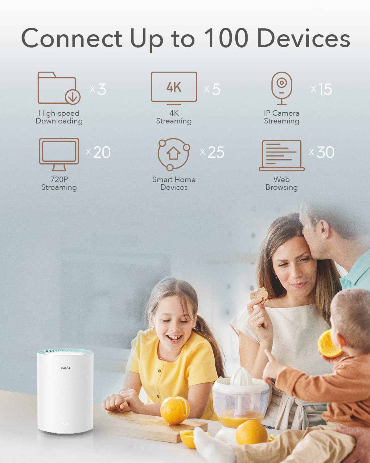 Cudy M1300 2-Pack AC1200 Gigabit Whole Mesh WiFi System, Dual Band, WiFi Extender, High Gain Antennas, VPN, Cloudflare, Connect Up to 100 Devices - Image 5