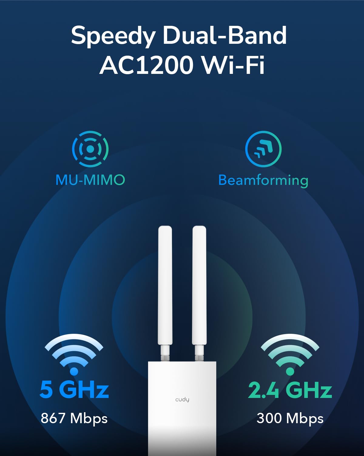 Cudy AC1200 Wireless Access Point, Outdoor WiFi Extender, IP65 Water Proof, Beamforming, MU-MIMO, PoE Adapter Included, AP1200 Outdoor - Image 3
