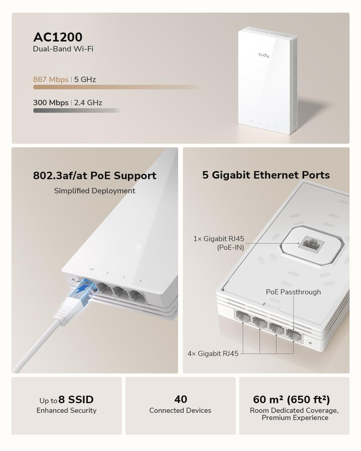 Cudy AP1300 Wall WiFi 5 AC1200 in-wall Gigabit Wireless Access Point, Support AP Controller, MU-MIMO, PoE Powered, Cudy App Control or Web Configuration - Image 8
