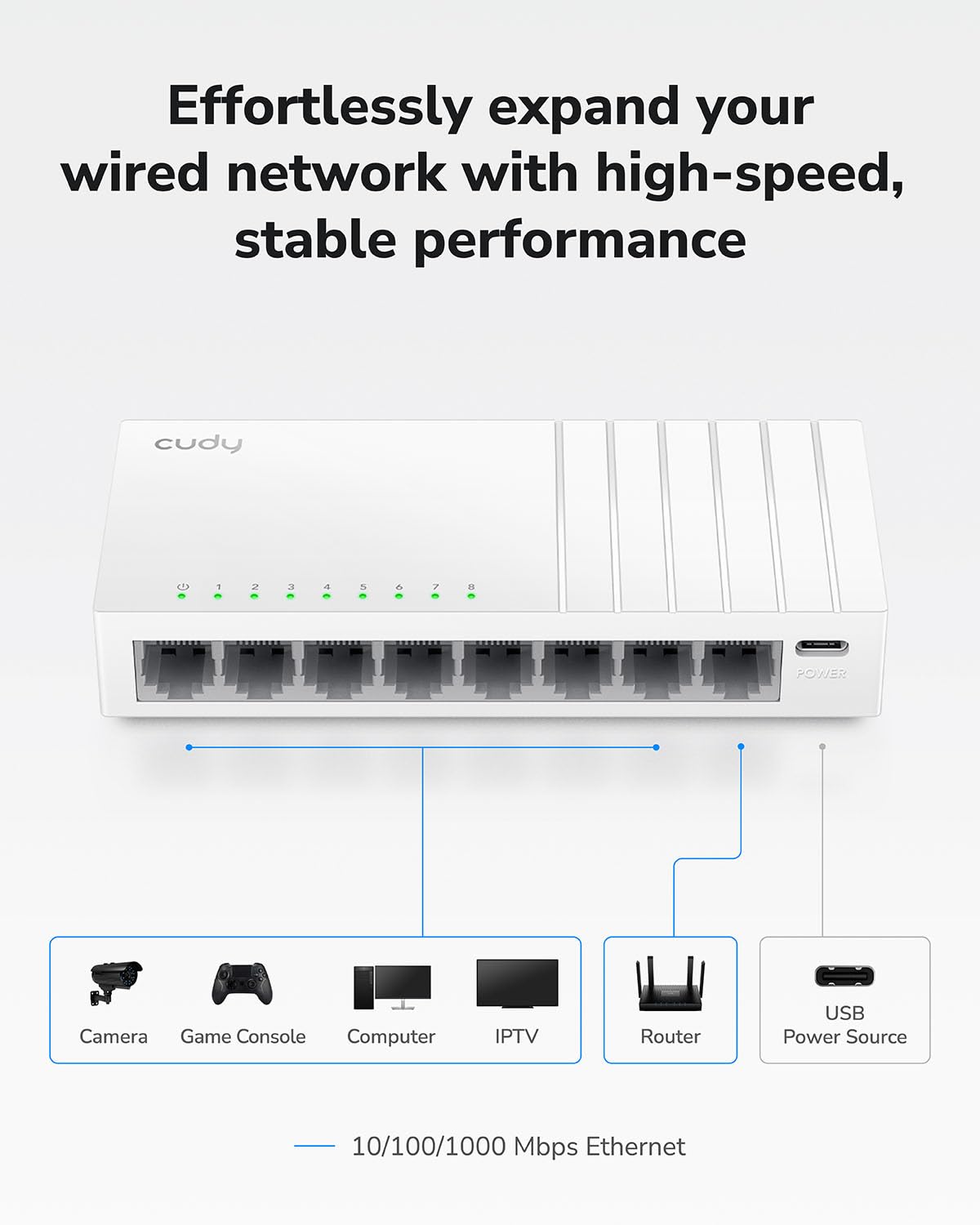 Cudy GS108U 8 Port Gigabit Ethernet Switch with USB-C Power Jack Desktop Ethernet Splitter Plastic Case Unshielded Switch Plug & Play Fanless Unmanaged - Image 3