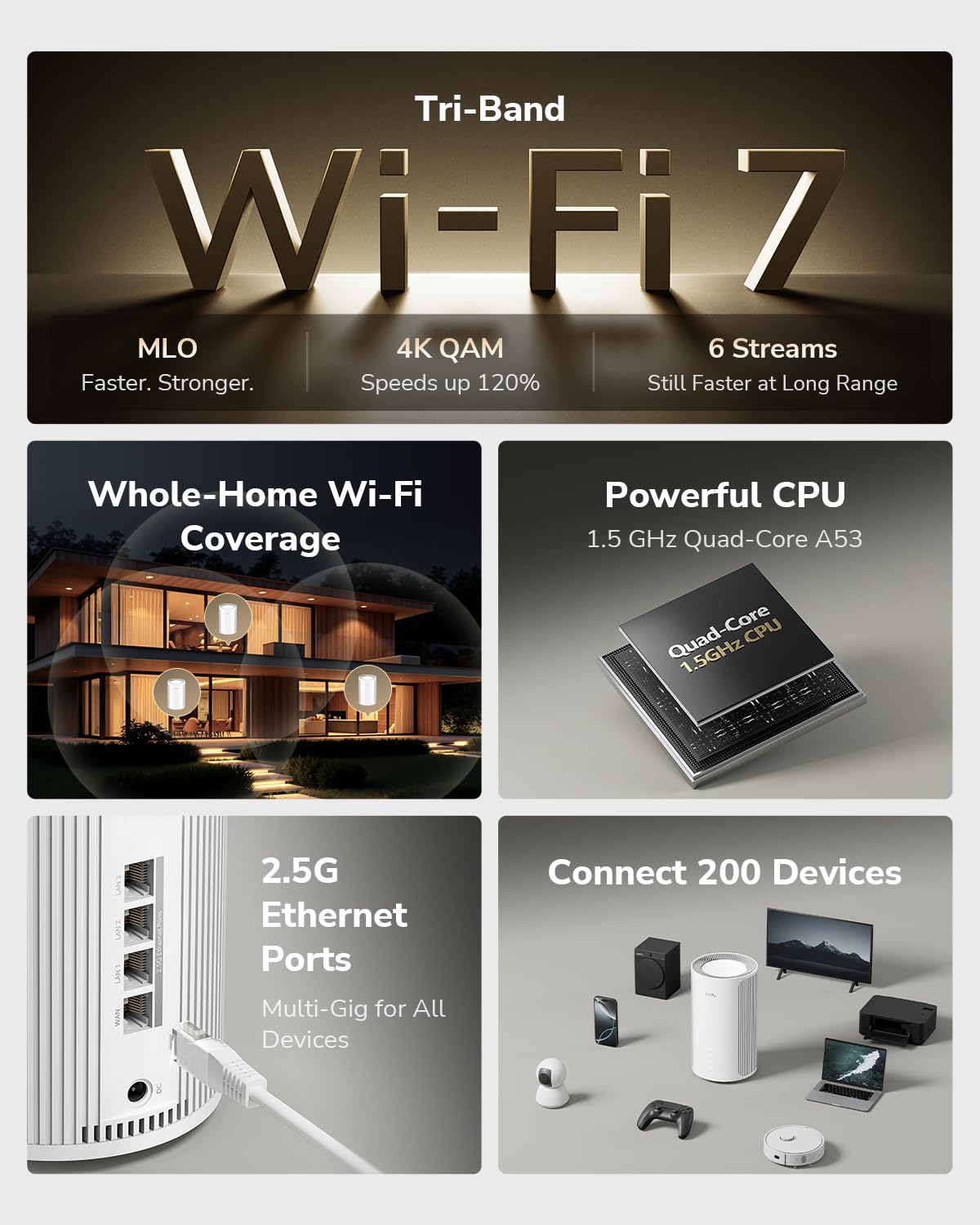 Cudy Tri-Band WiFi 7 BE11000 Whole Home Mesh System, 6-Stream 10 Gbps, 4 × 2.5G Ports, MU-MIMO, Multi-VPN, Cudy APP, Smart Internal Antennas, M11000 1-Pack - Image 3