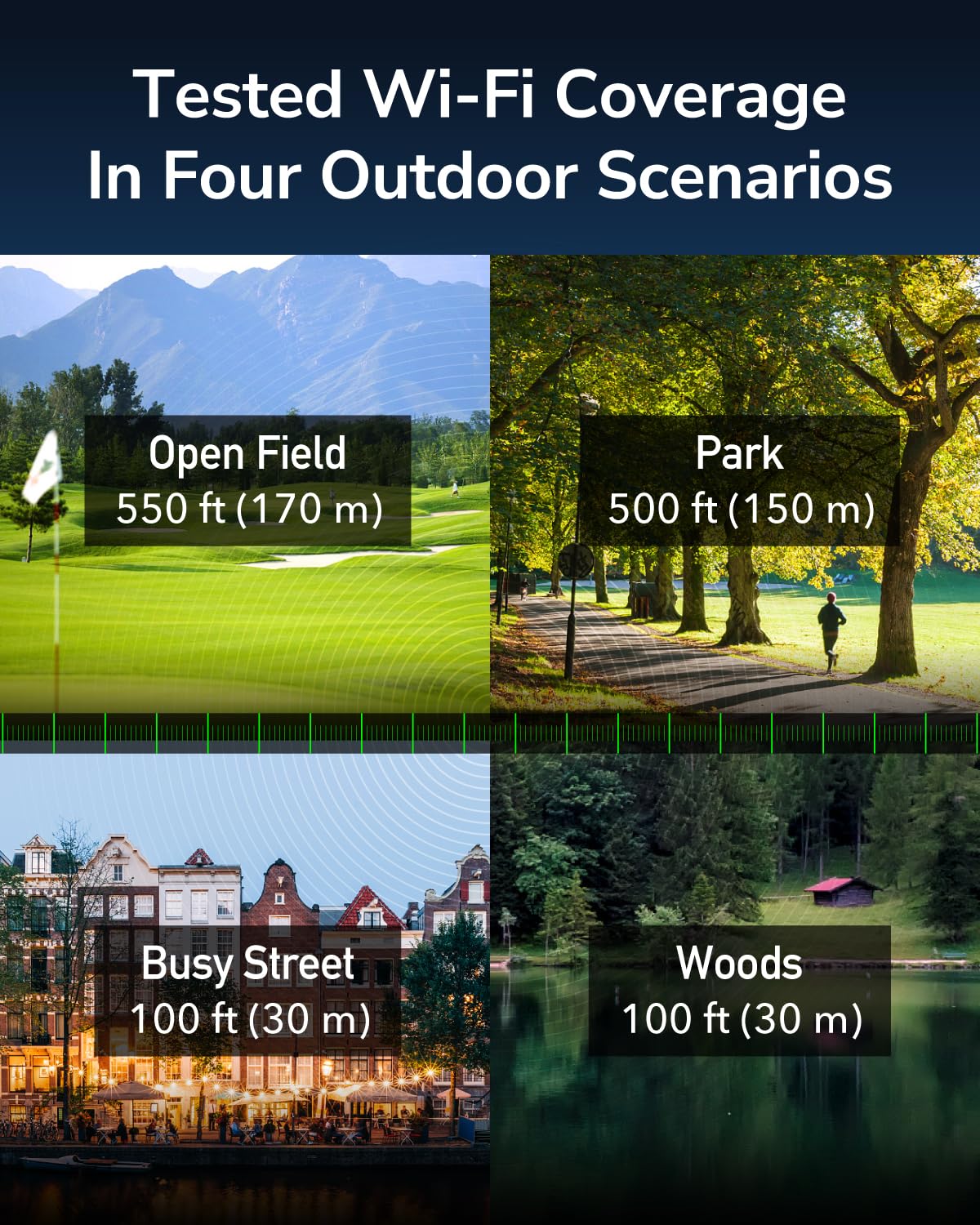 Cudy Unlocked Outdoor 4G LTE Cat 4 Modem Router with SIM Card Slot, N300 WiFi, EC25, IP65, Detachable Cellular Antennas, Passive PoE Adapter Included, Pole or wall mounting, VPN, LT400 Outdoor - Image 4